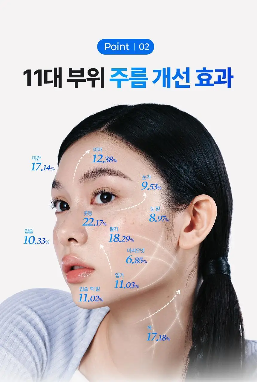 [NEW/신상] 메이크프렘 NMN 퍼밍 엑스퍼트 앰플 50ml 상세페이지 21